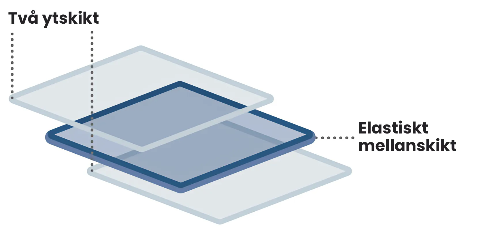 placeholder image-sq